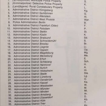 POLICE BAYONET (Non-matching numbers) [WKC]  