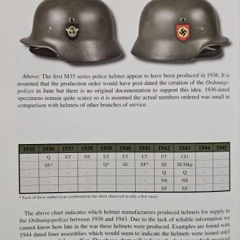 Double Decal Helmet [M35] of Police